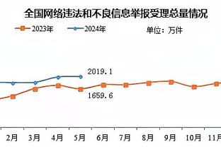 开云棋牌官网体育截图0